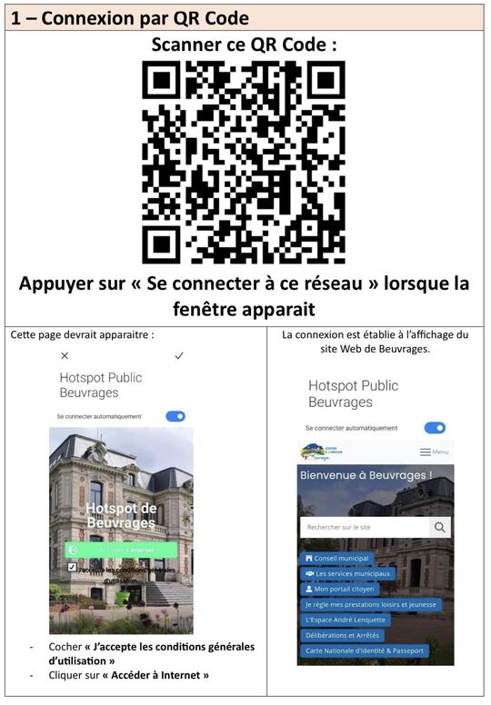 WIFI GRATUIT PLACE DE LA PAIX ET HECTOR ROUSSEAU